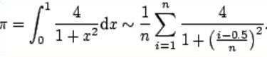 Формула для вычисления числа пи